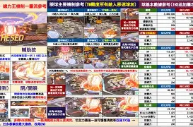 包含博尼姆哈夜爆纷扶持沃震之内冠军烈风吹首的词条